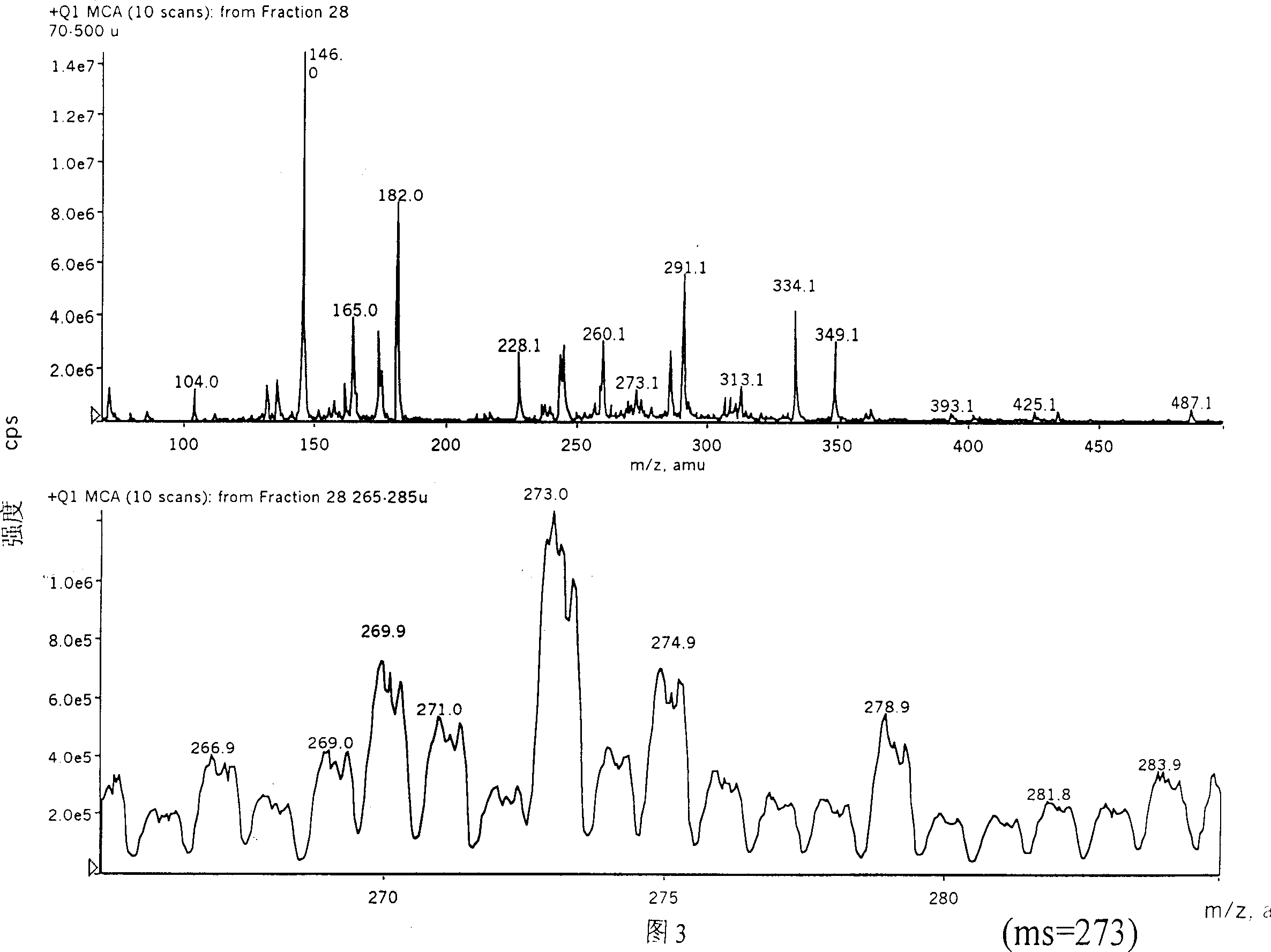 Method for cultivating Se-enriched garlics and garlic bolts