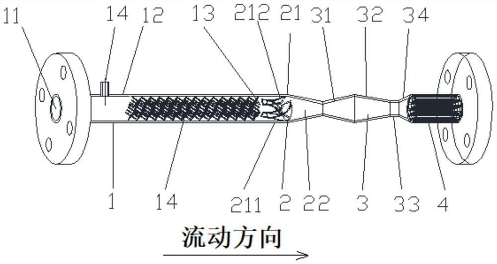 Premixing and homogenizing coupling type bubble generator