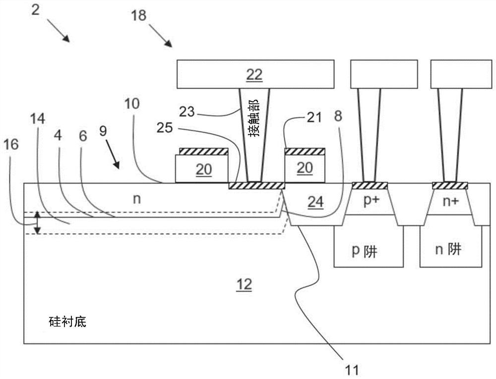 Low dark count rate semiconductor structure