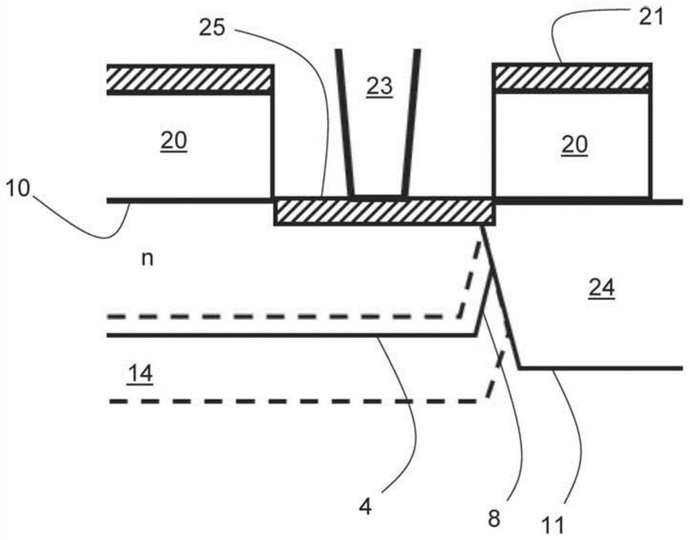 Low dark count rate semiconductor structure