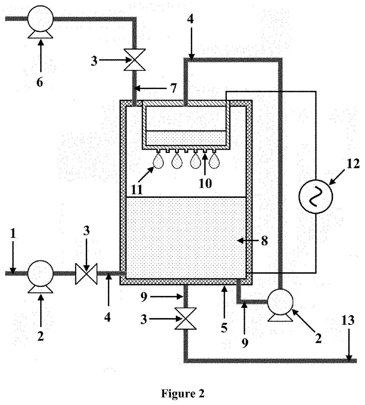 Plasma-Based Water Treatment Apparatus