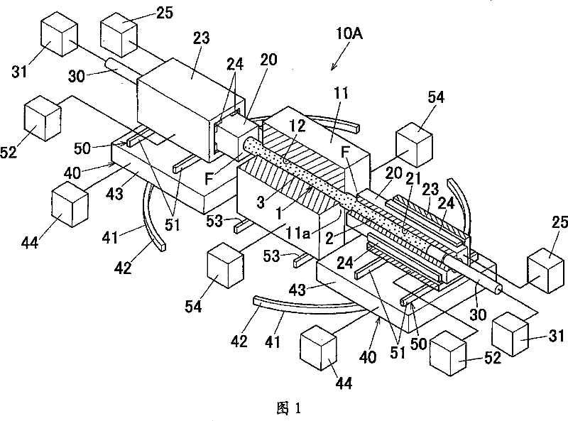 Upsetting method and upsetting device