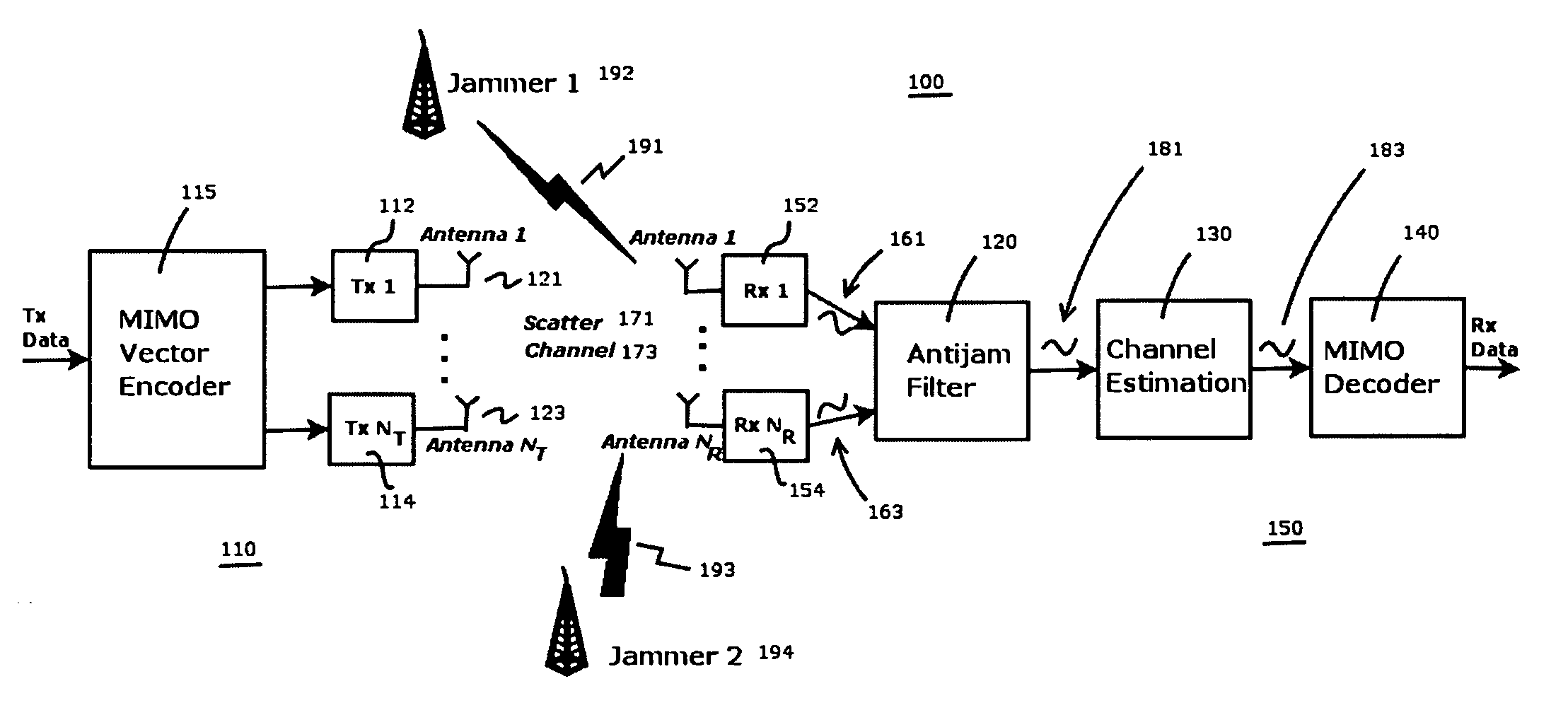 Antijam filter system and method for high fidelity high data rate wireless communication