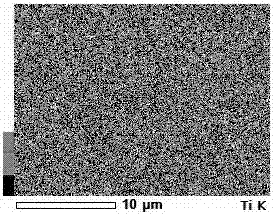 Preparation method of supersaturation Al(Ti) metal solid solution powder