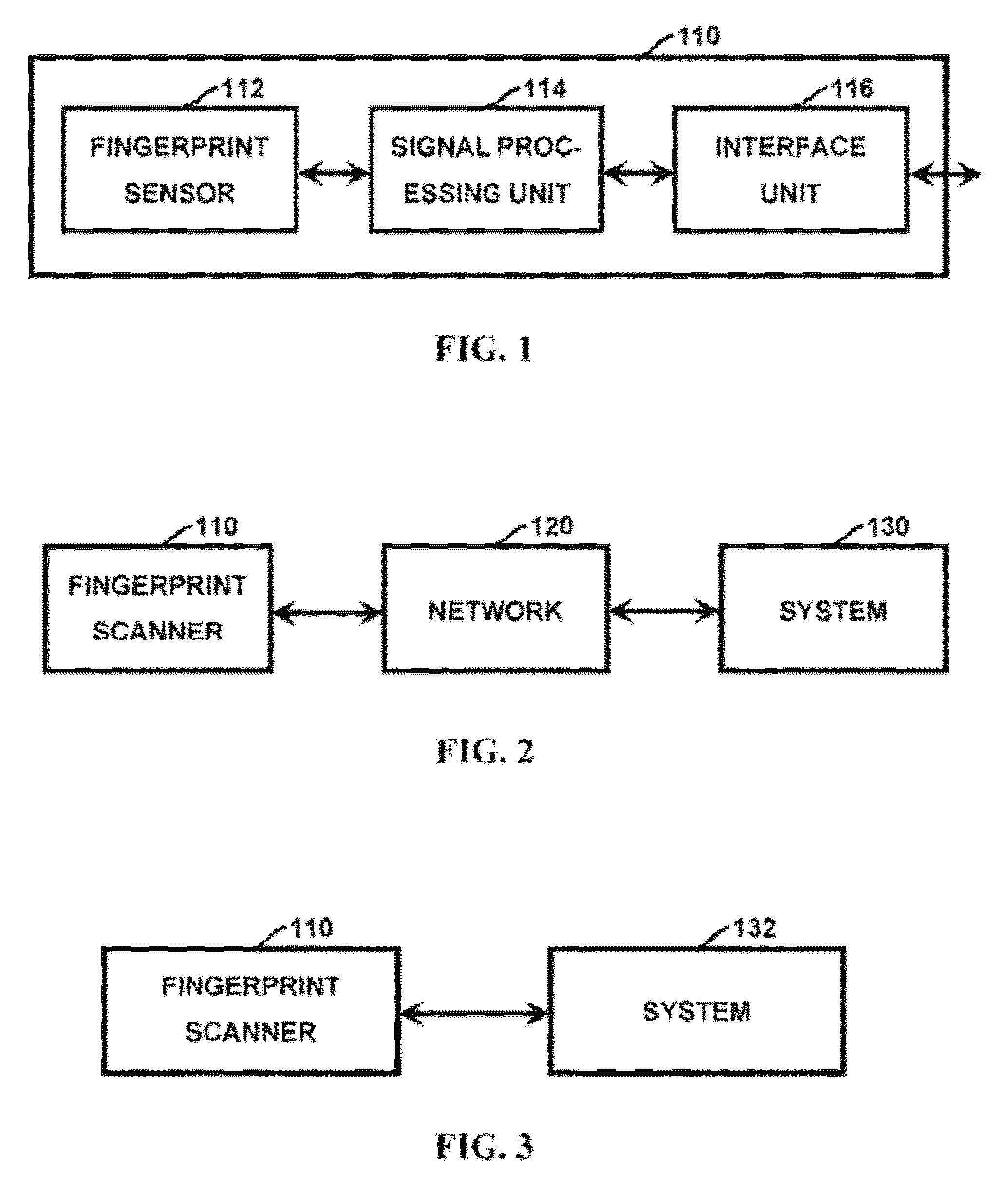 Method and apparatus for authenticating area biometric scanners