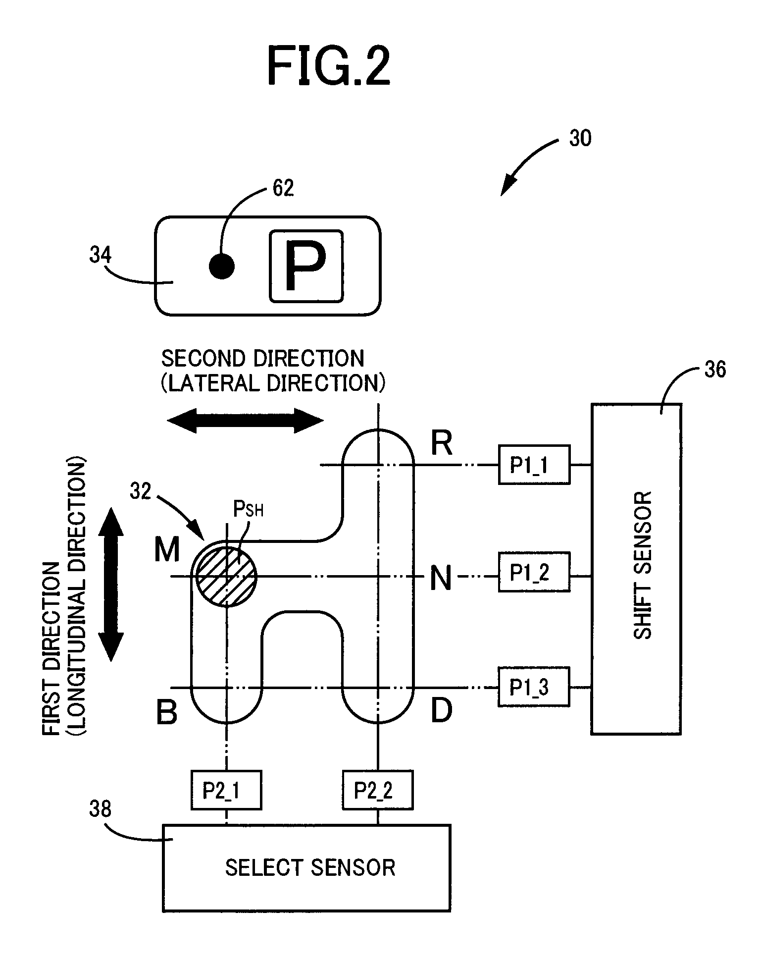 Vehicular shift control apparatus