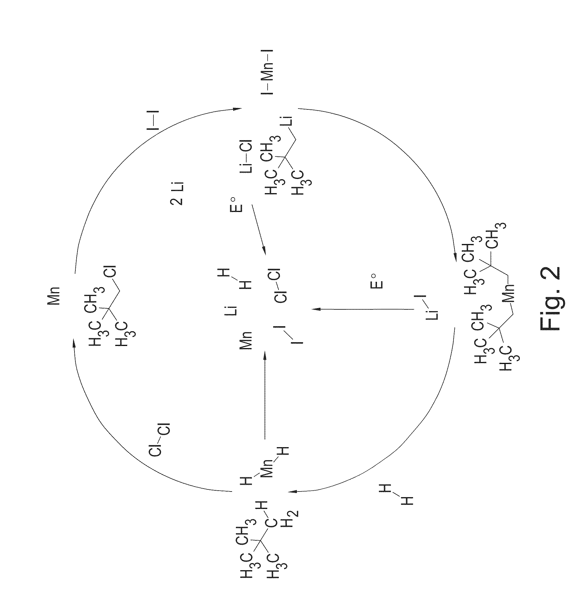 Novel Metal Hydrides And Their Use In Hydrogen Storage Applications