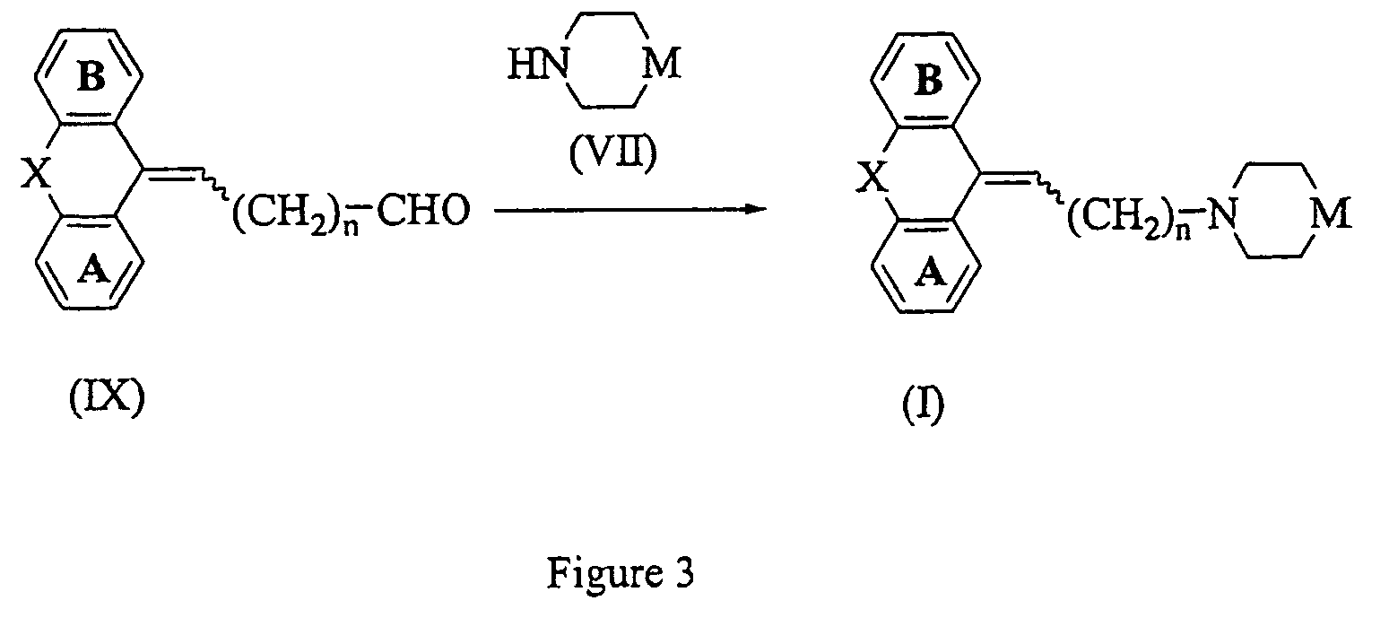 Chemokine receptor antagonists and methods of use thereof