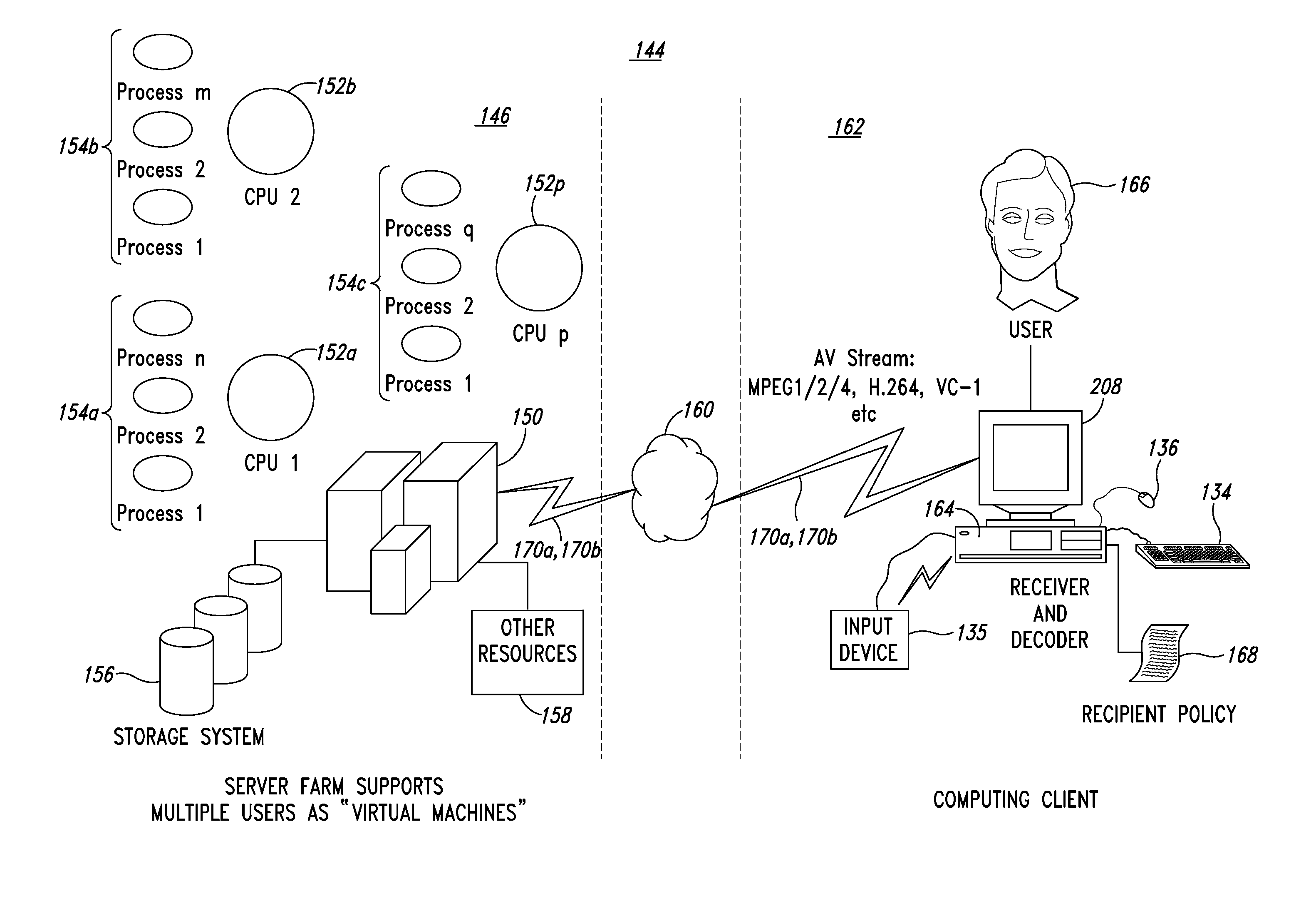 System and method for rendering a high-performance virtual desktop using compression technology