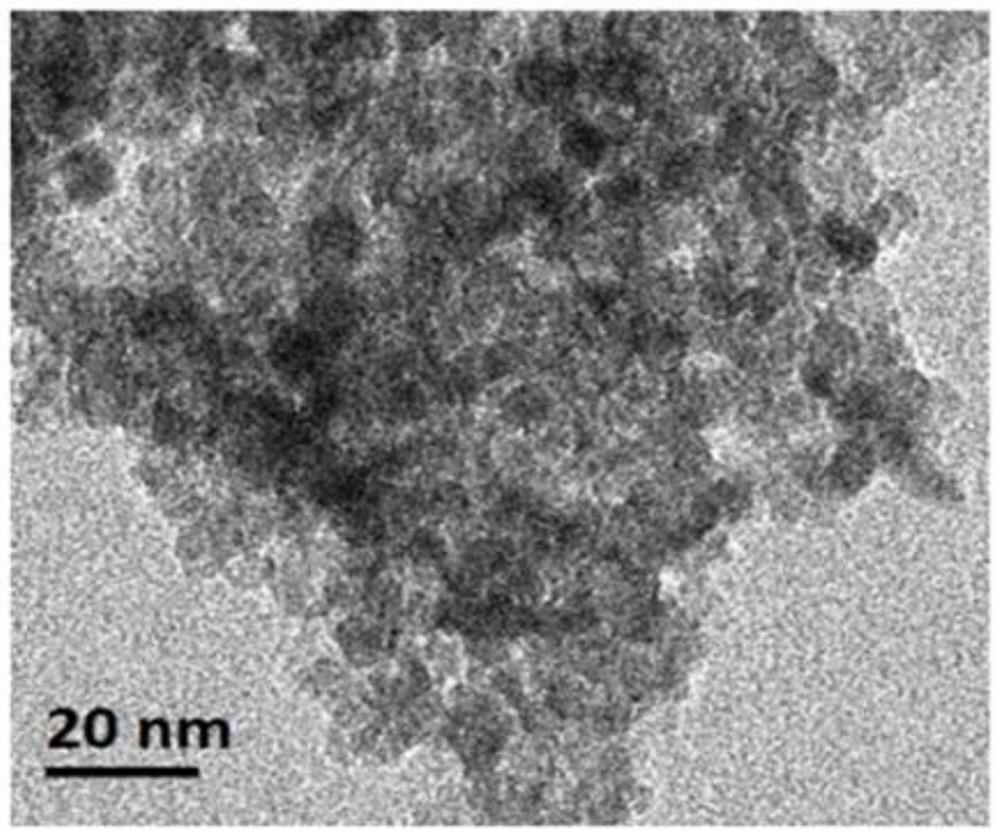 A hybrid material based on macrocyclic photosensitive dye and titanium dioxide, its preparation method and its application in photocatalysis