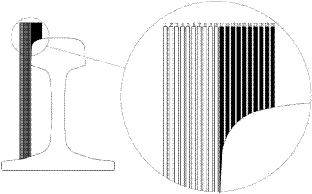 Automatic centering system used for track flaw detection and centering detection method thereof