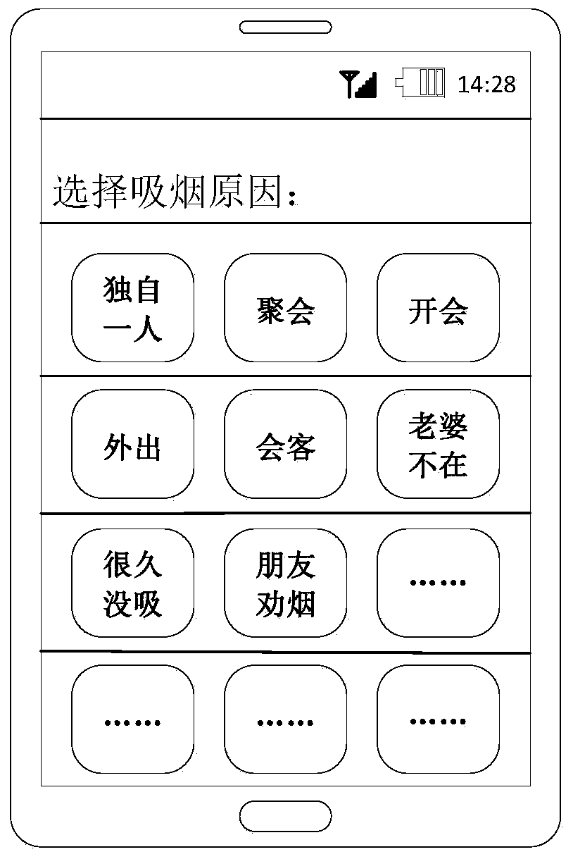 Information prompting method, device, user equipment, ignition equipment and system