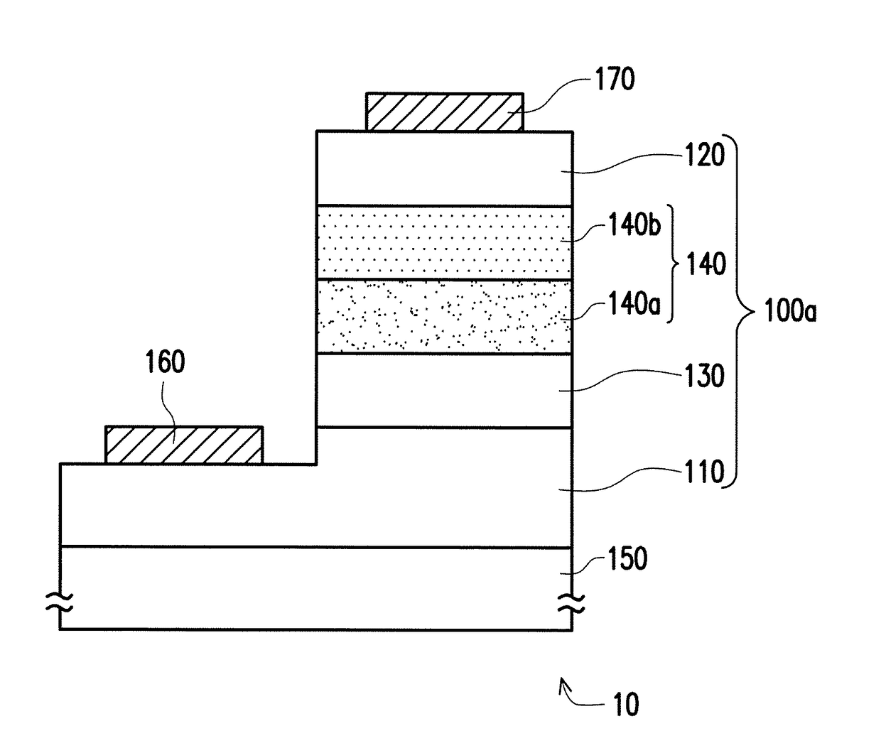 Semiconductor structure