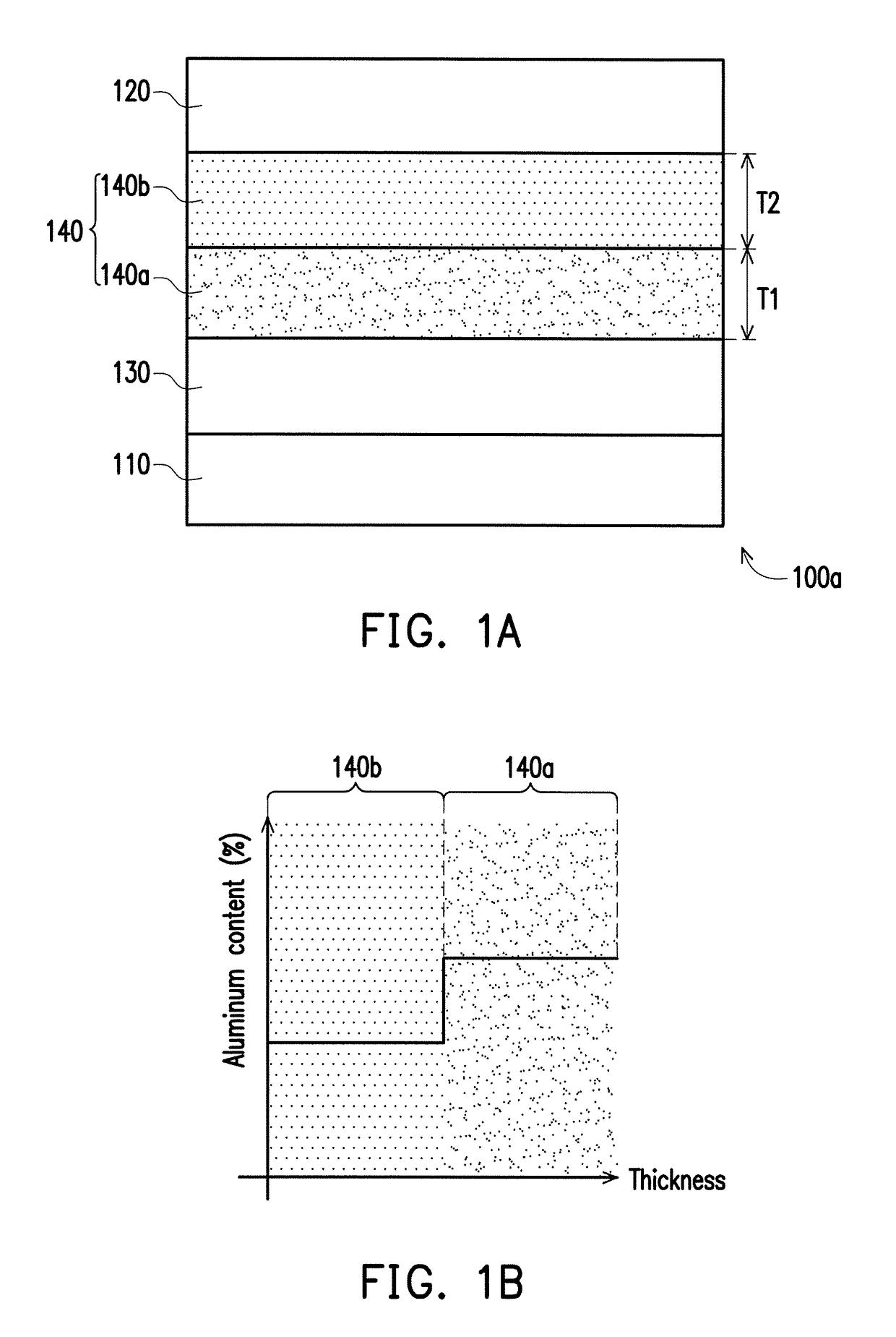 Semiconductor structure