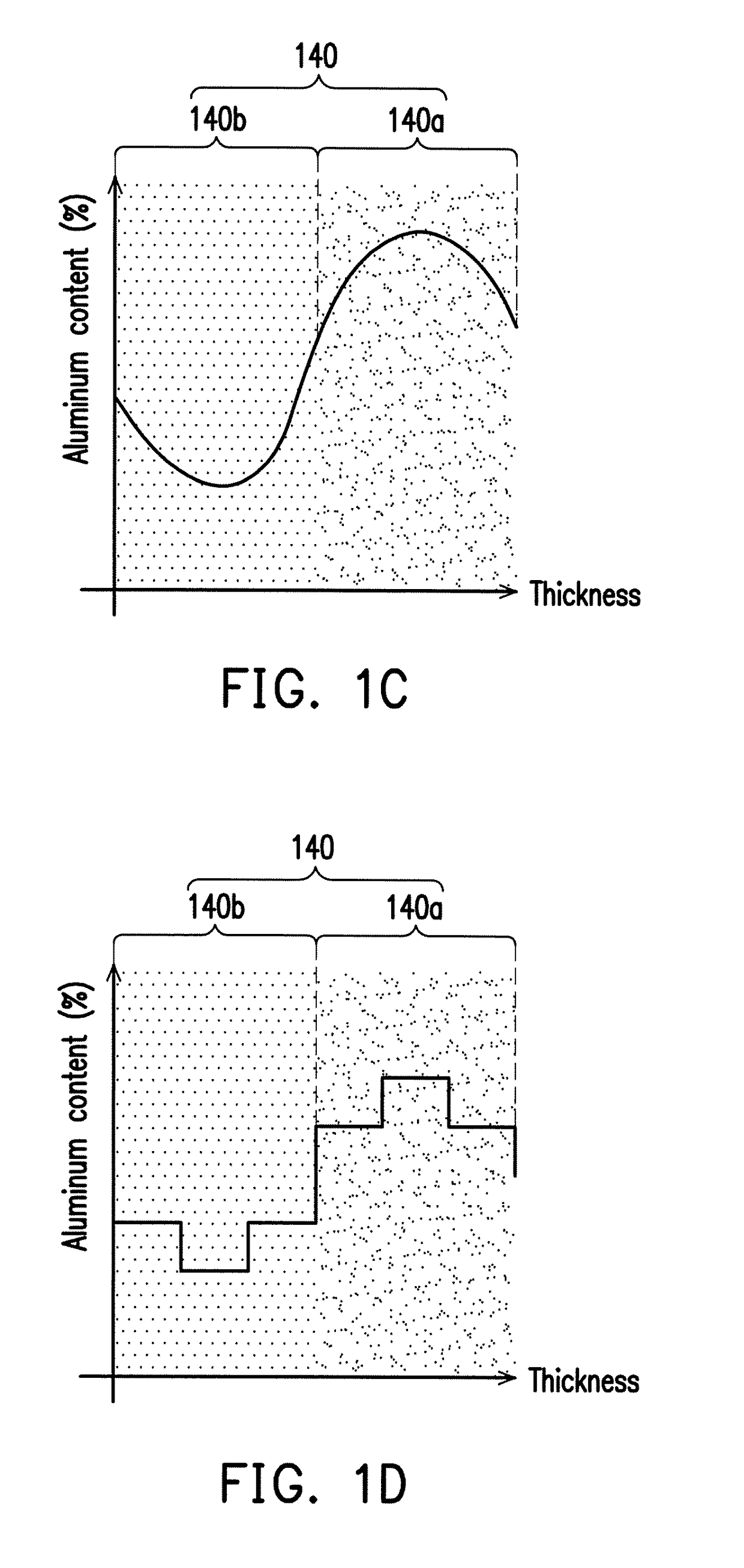 Semiconductor structure