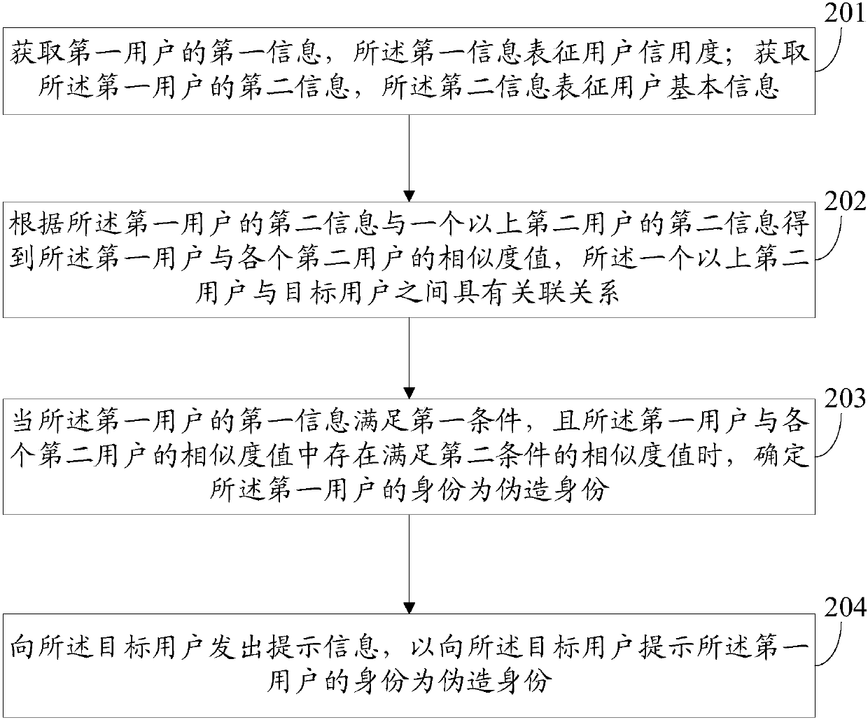 An information identification method and server