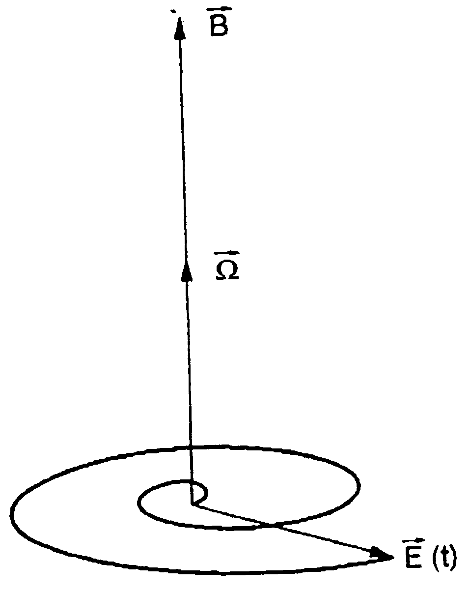 Method and apparatus for measuring magnetic field strengths