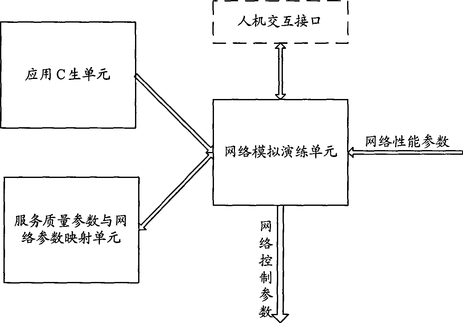 QoS guarantee system for wireless sensor network