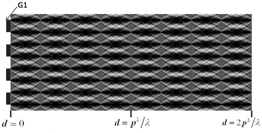 X-ray grating phase-contrast imaging device and method