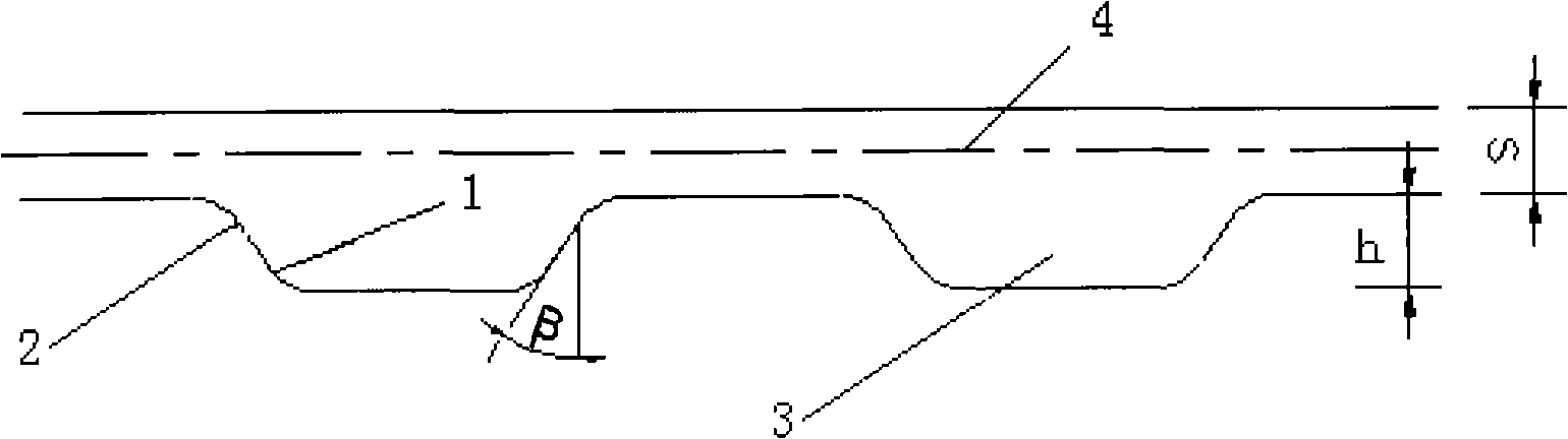 Roll caliber for rolling special-shaped wide steel strip