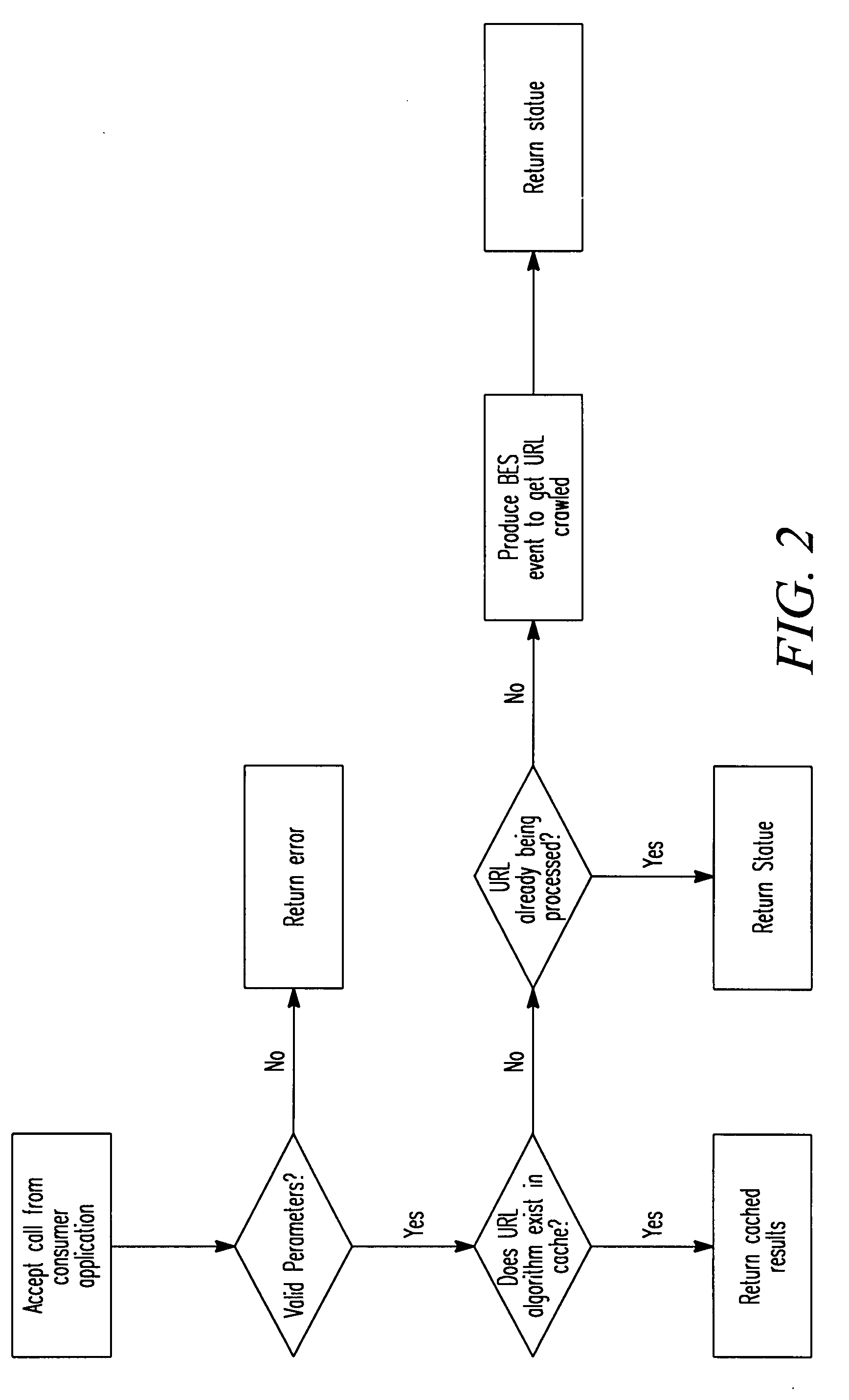 System and method for keyword extraction and contextual advertisement generation