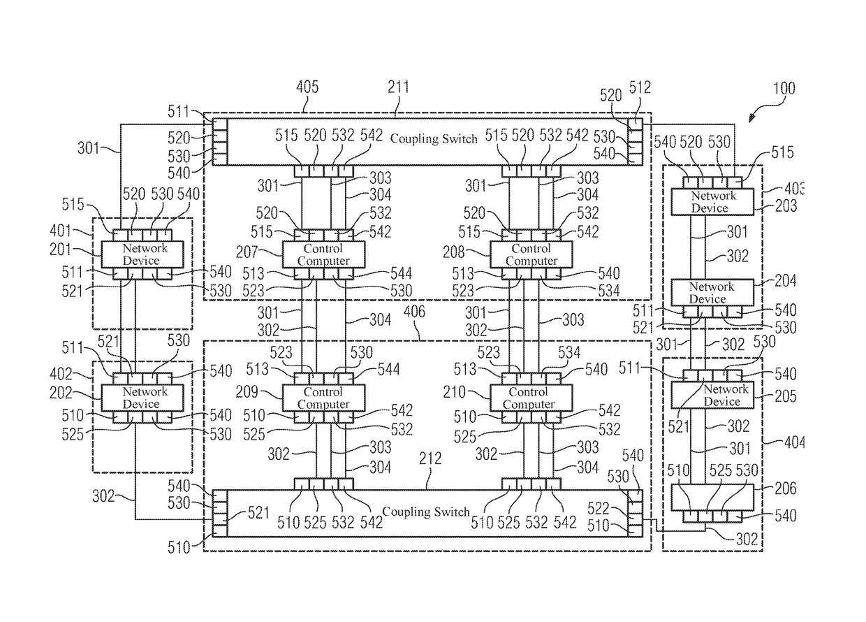 Communication network and method for operating a communication network