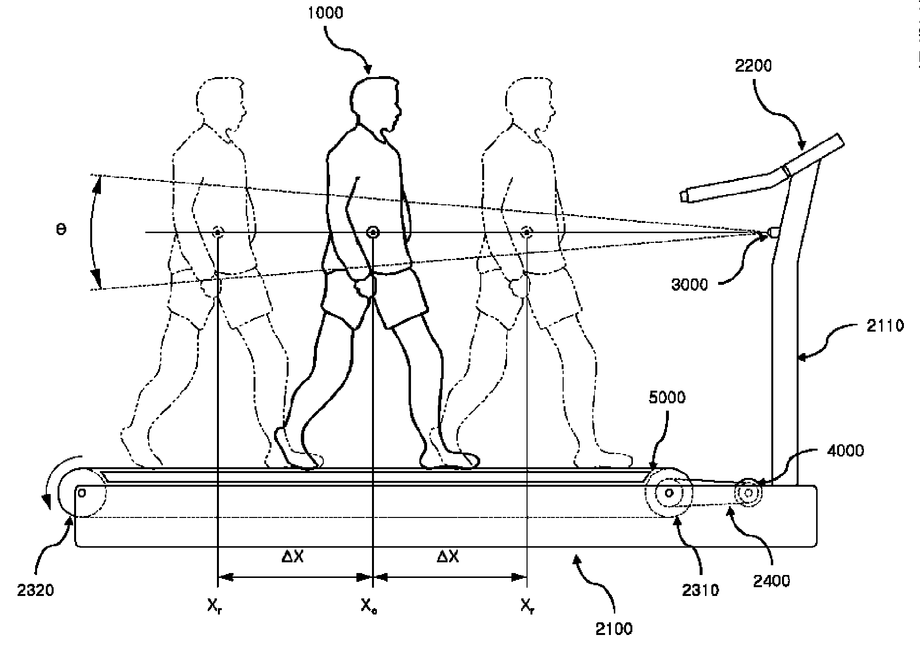 Treadmill with automatic speed control, control module of the same and control method of the same