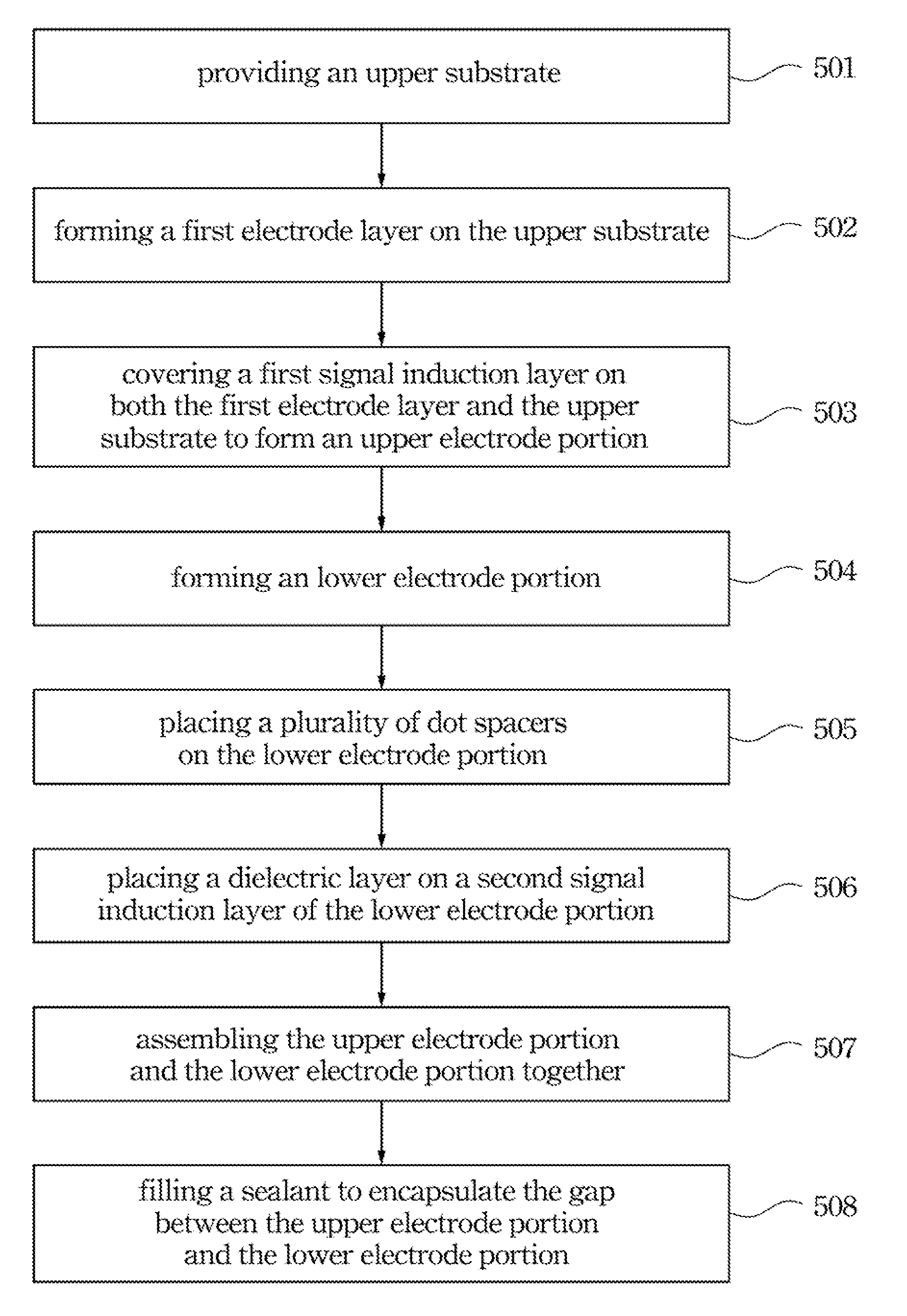 Touch panel and method of manufacturing the same