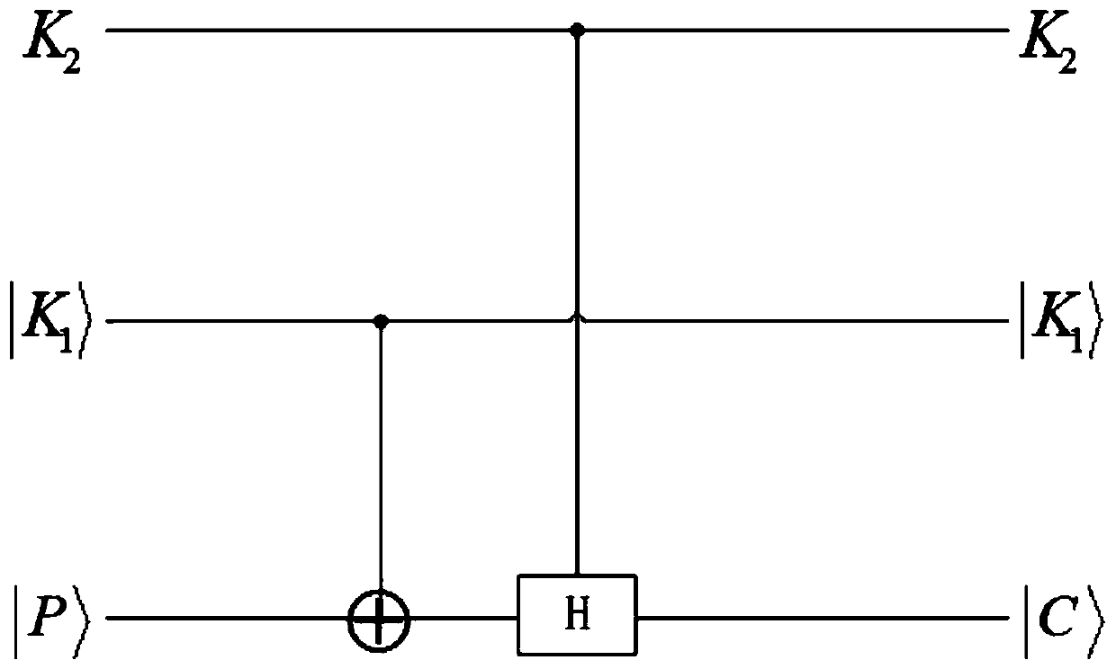 A public key arbitration quantum signature protocol based on quantum block encryption