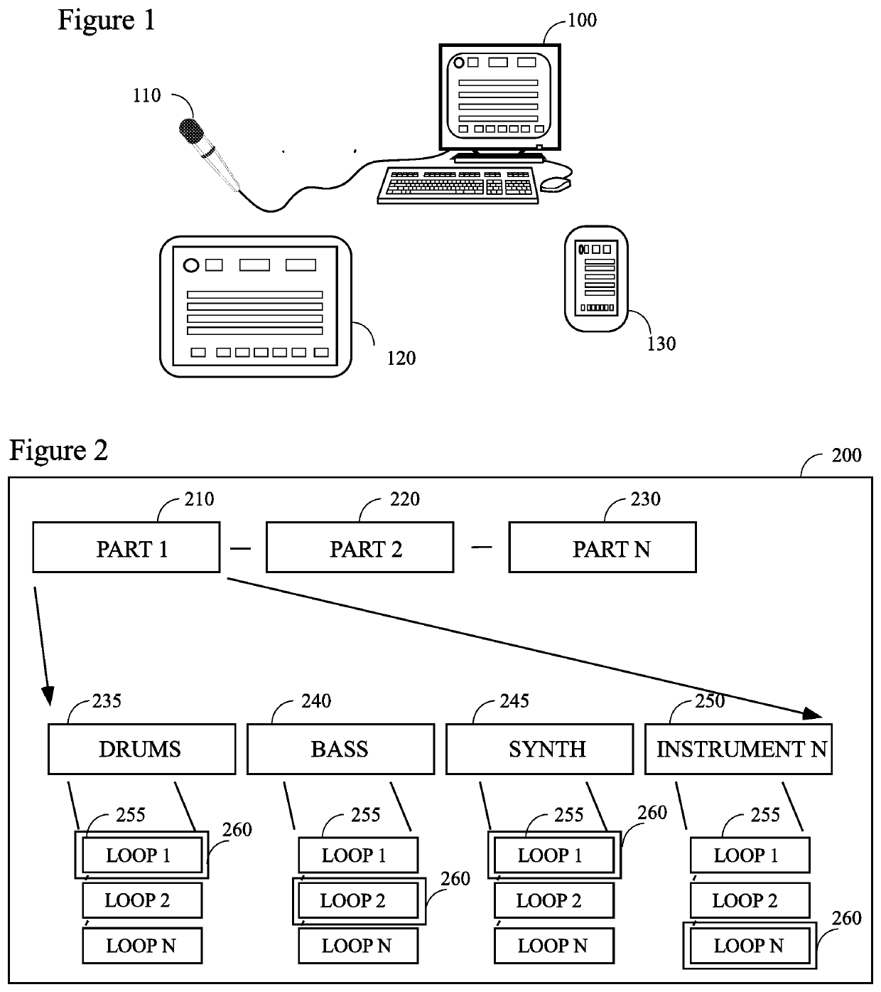 Method and system for ai controlled loop based song construction