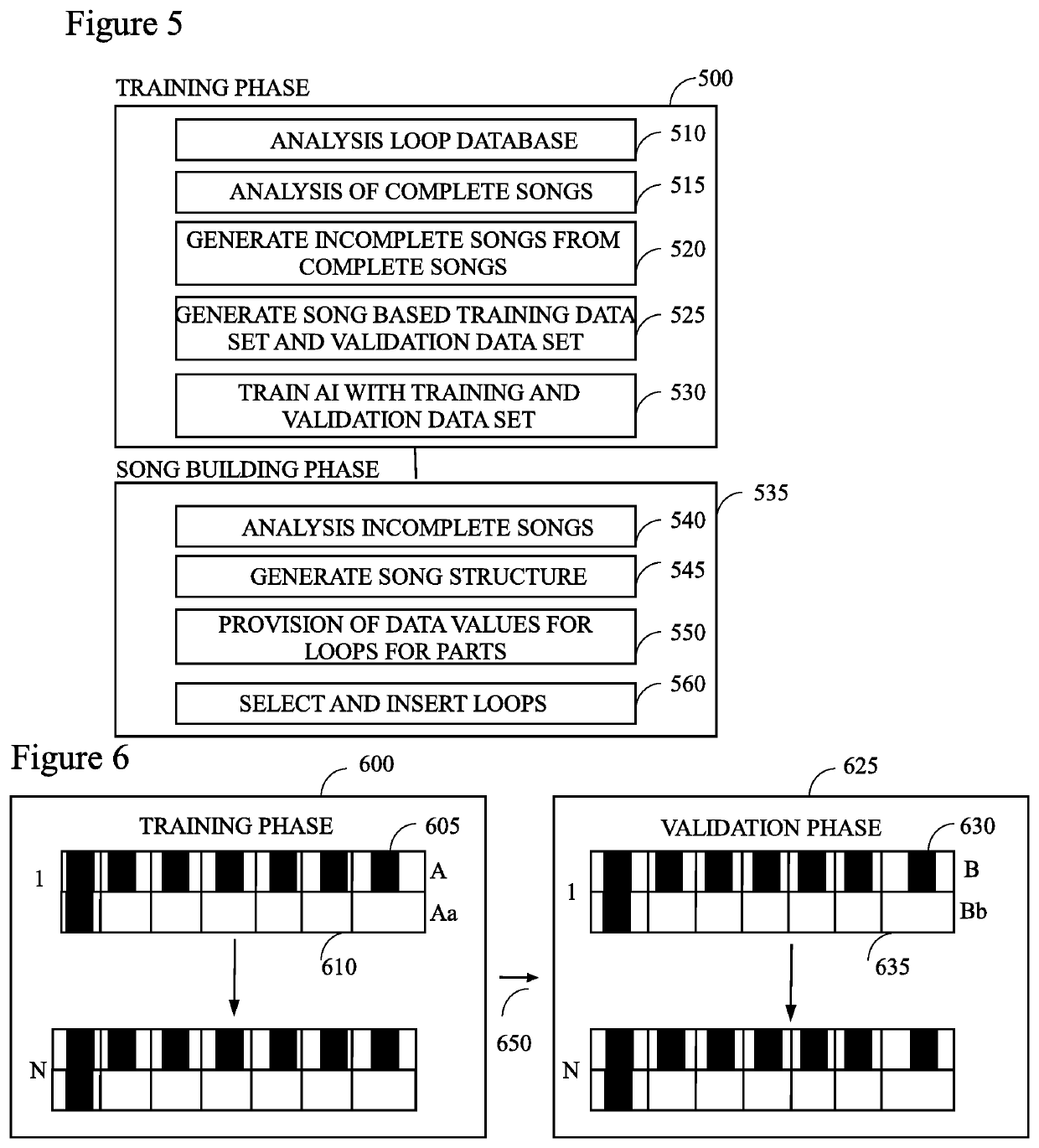 Method and system for ai controlled loop based song construction