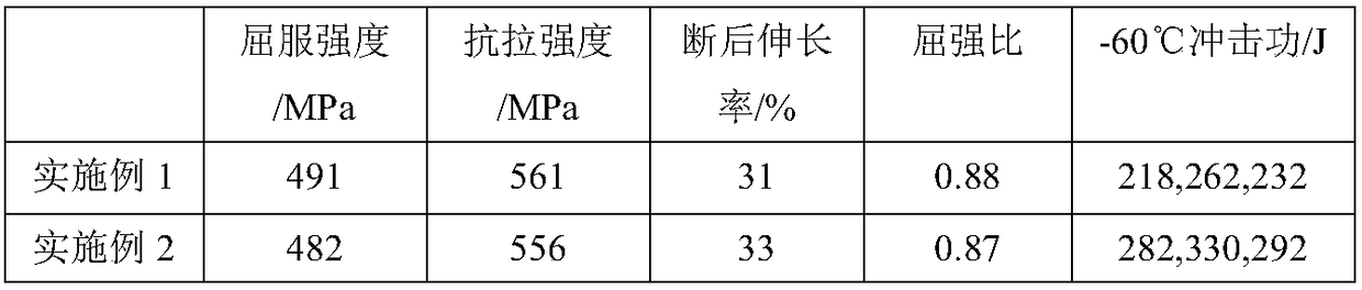 Ultrathin specification high strength steel plate used under condition of -60 DEG C and manufacturing method thereof