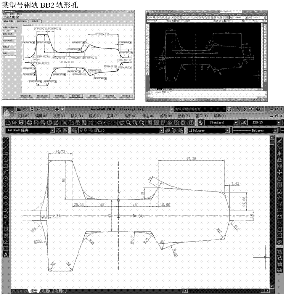 Simulation design method for rolling hole patterns of steel rail