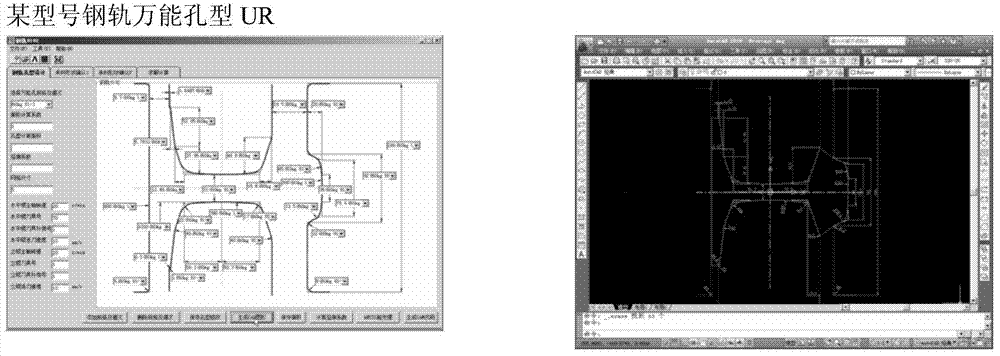 Simulation design method for rolling hole patterns of steel rail