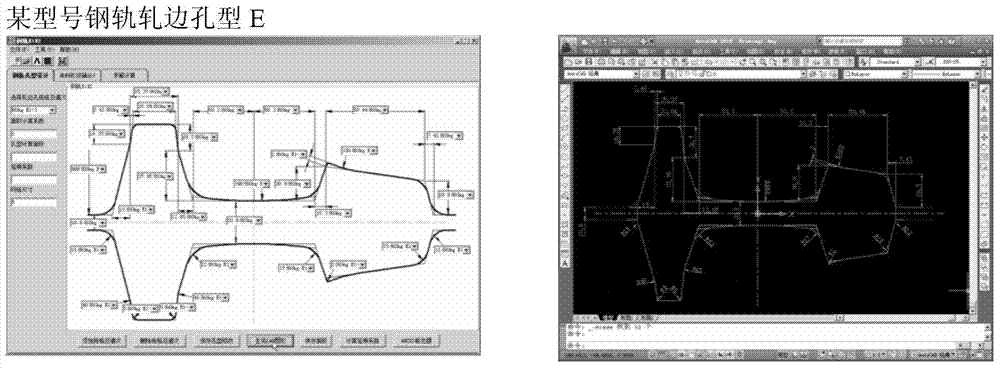 Simulation design method for rolling hole patterns of steel rail