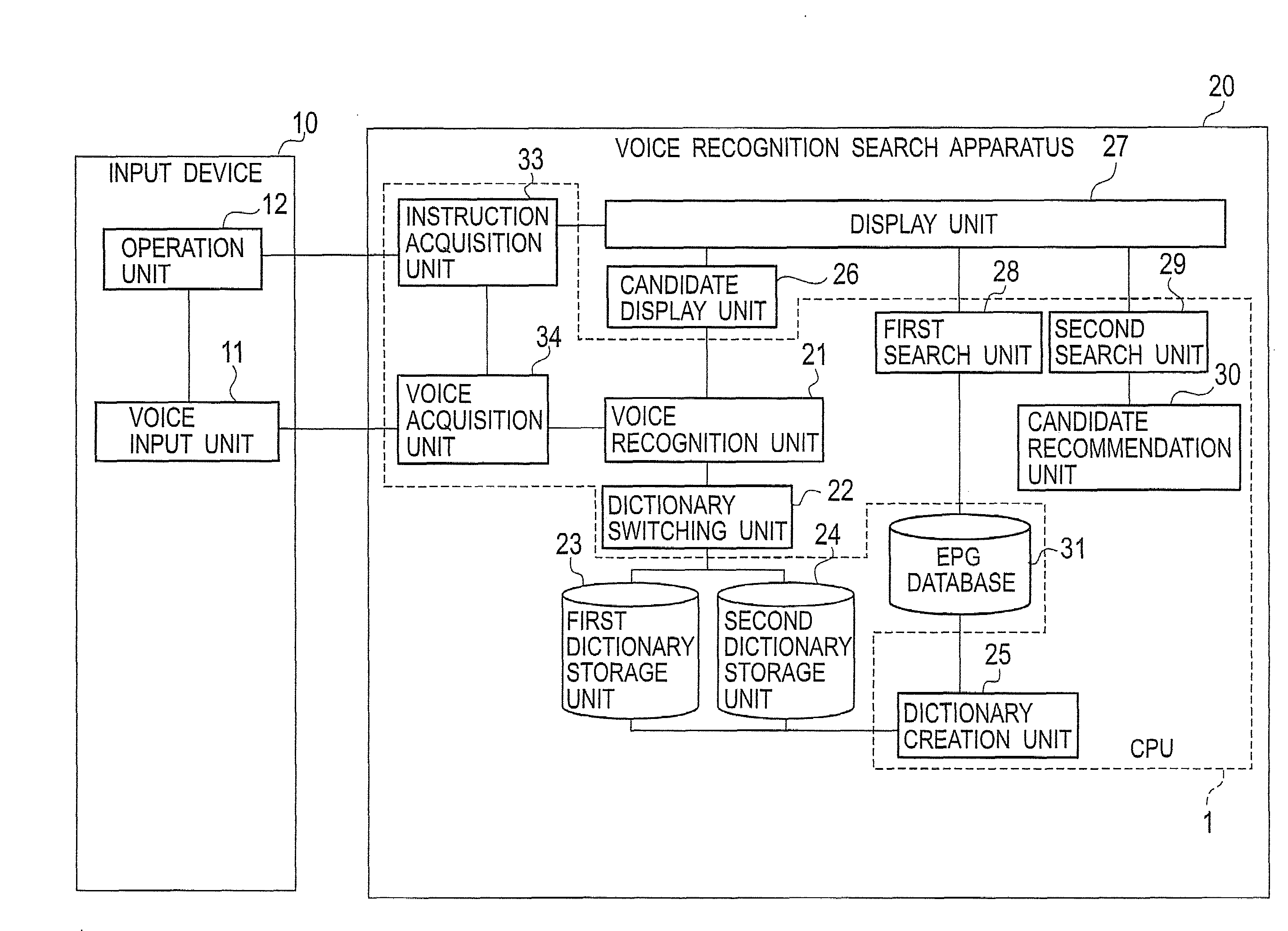 Voice recognition search apparatus and voice recognition search method