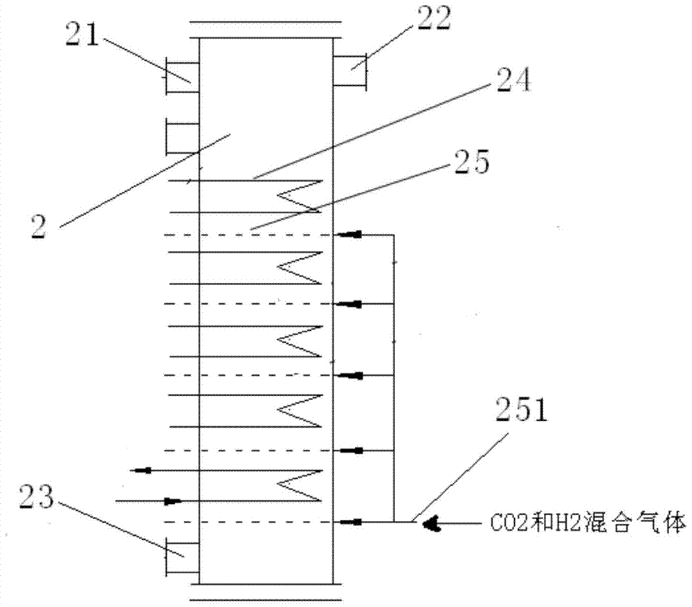 Method and device for hydrogenation modified rosin and c9/c5 petroleum resin in transcritical reaction system