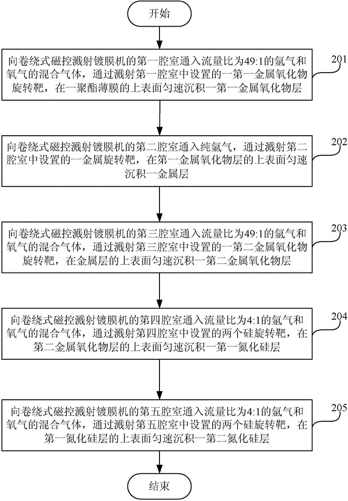 Window film and production method thereof as well as window film fixing structure and fixing method