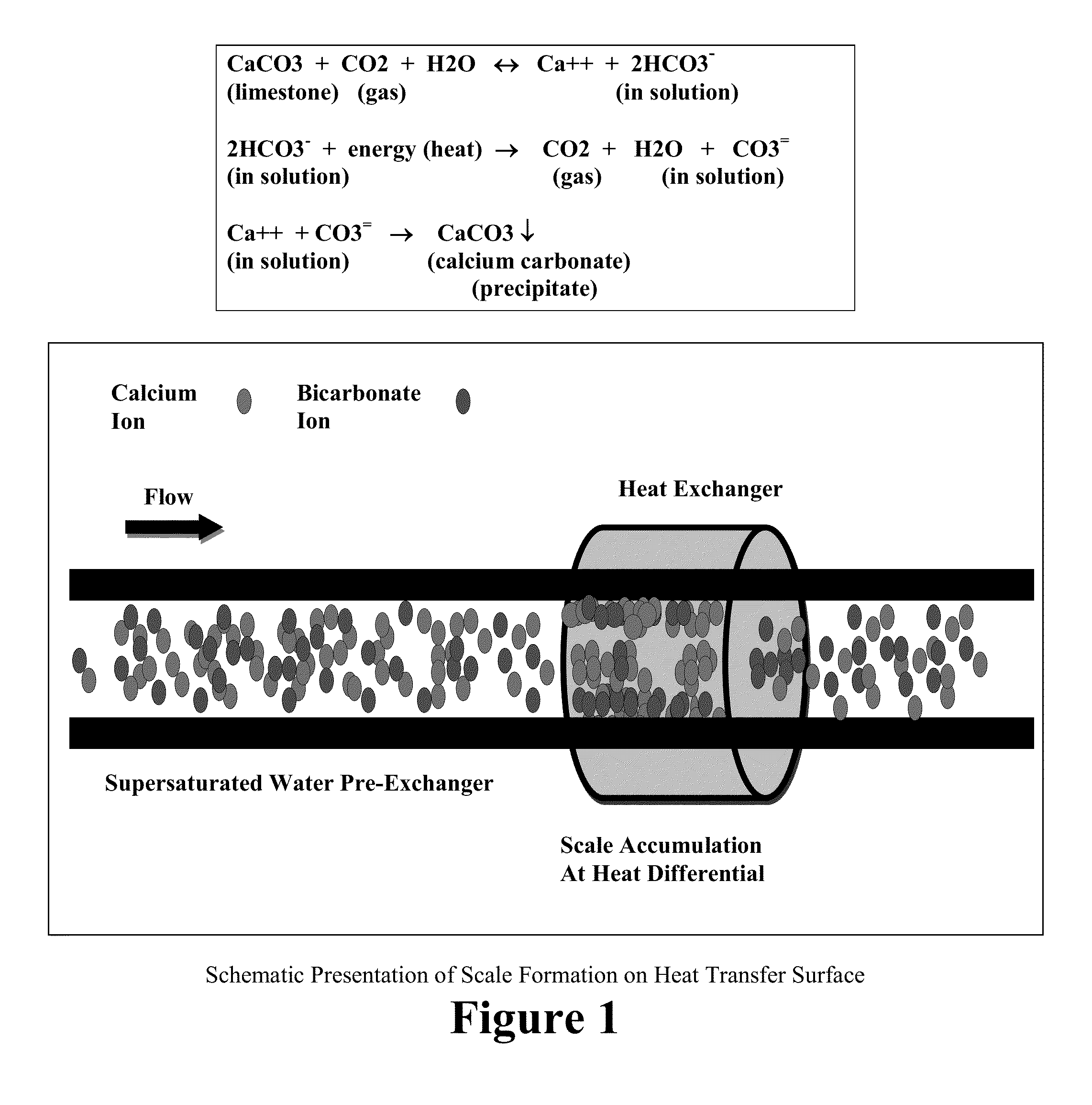 Pulse-power apparatus and water treatment system for inhibiting scale formation and microorganism growth