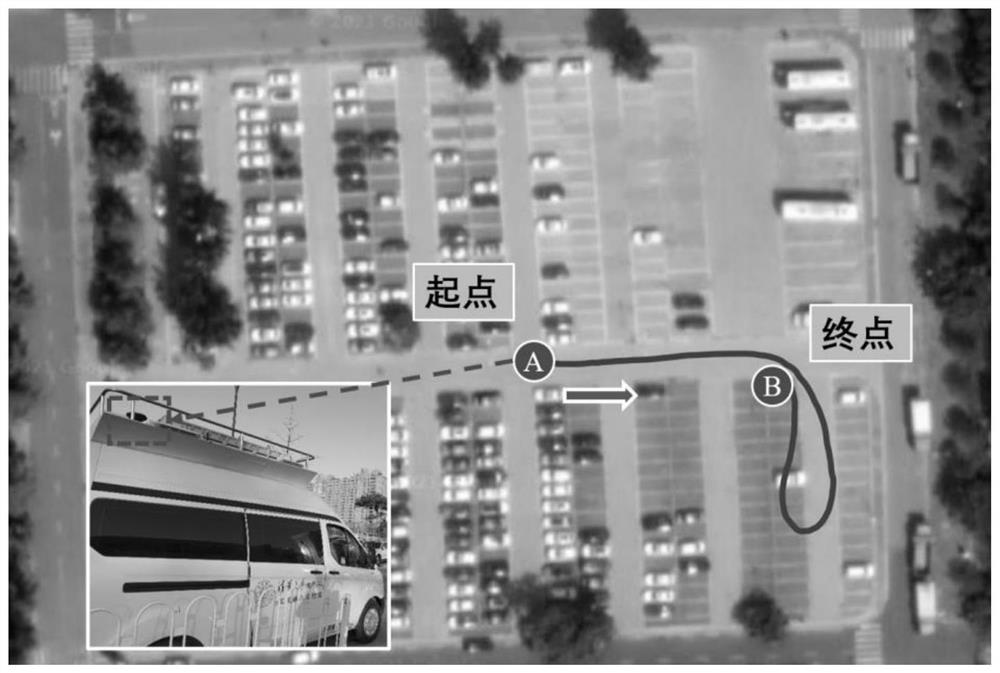 Doppler positioning method and device, electronic equipment and storage medium