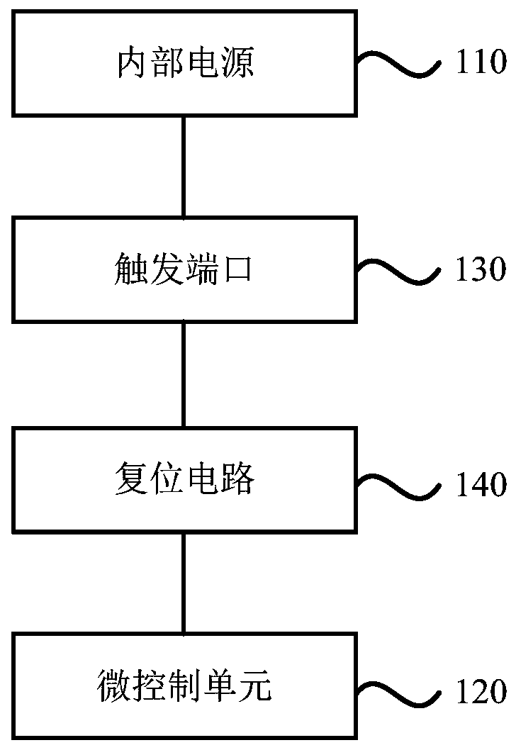 an electronic lock