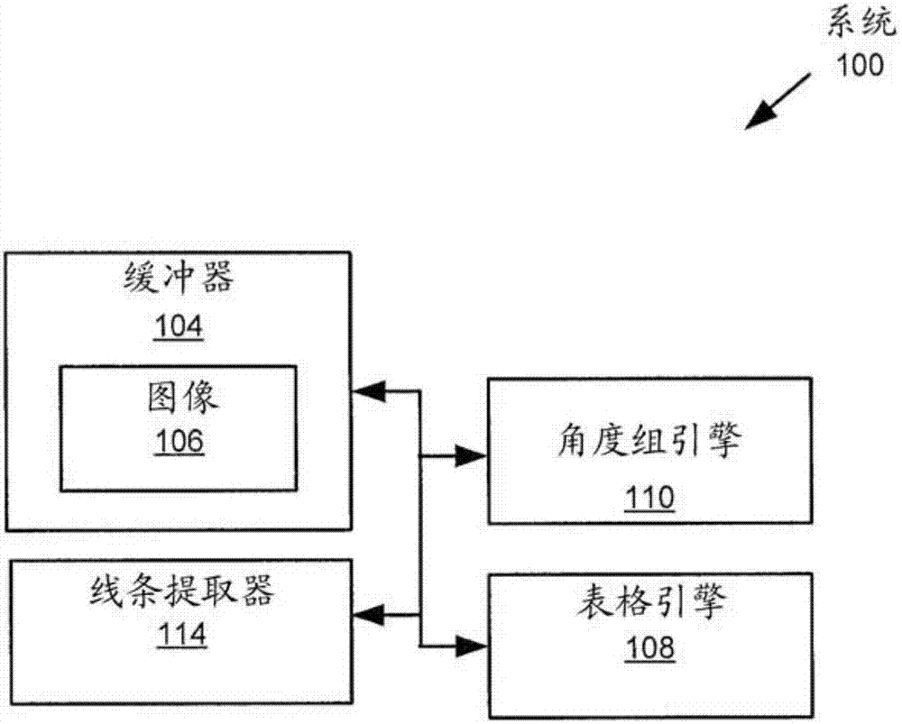 Offsetting rotated tables in images