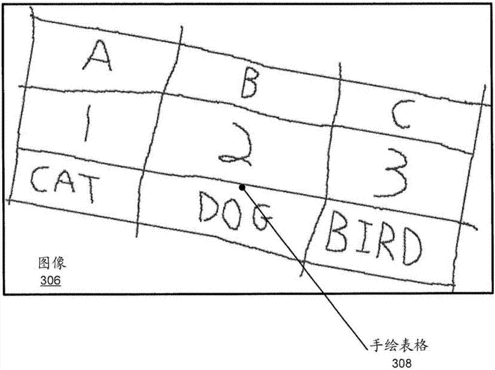 Offsetting rotated tables in images