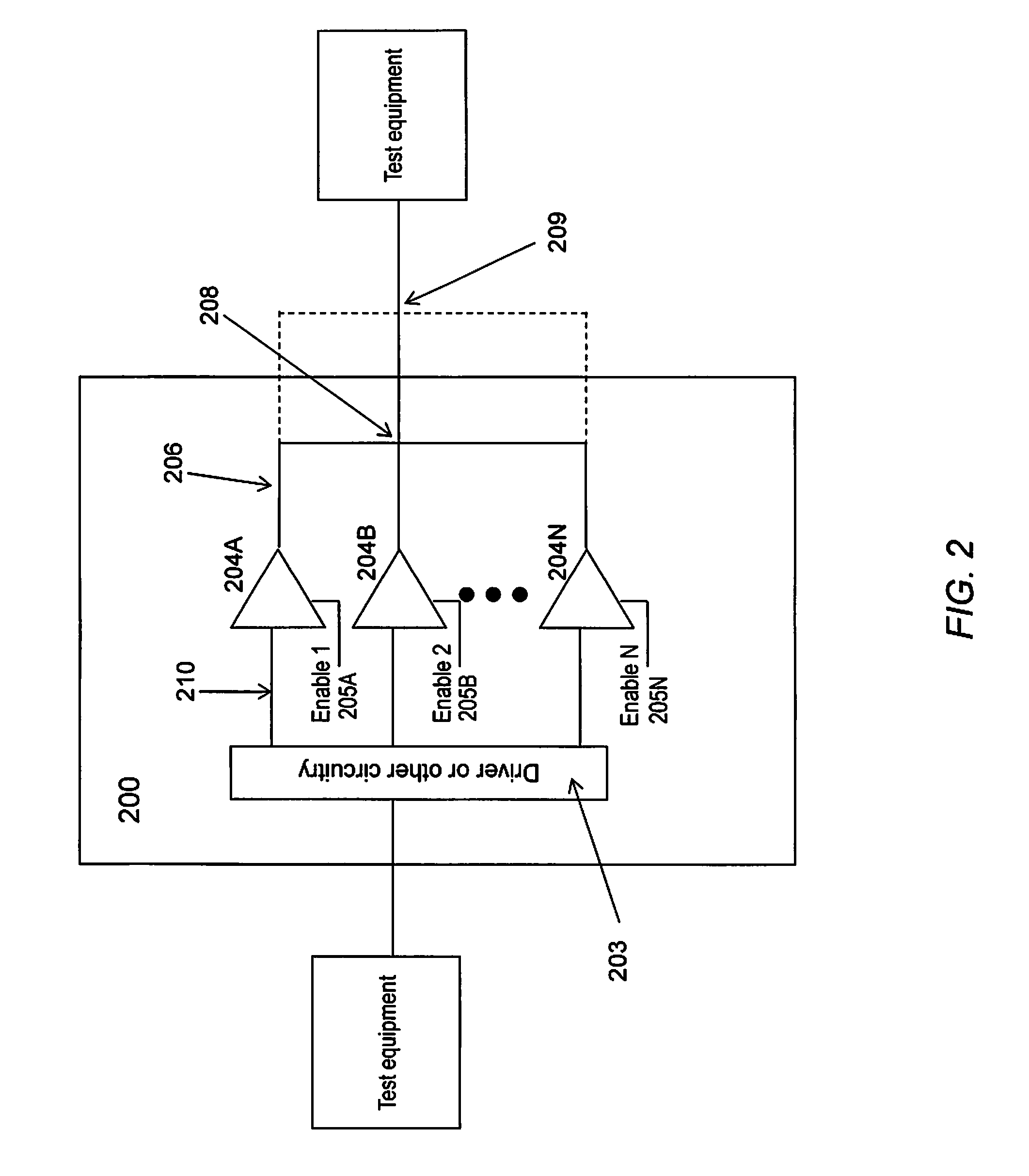 Devices and methods for improving yield of scalable periphery amplifiers