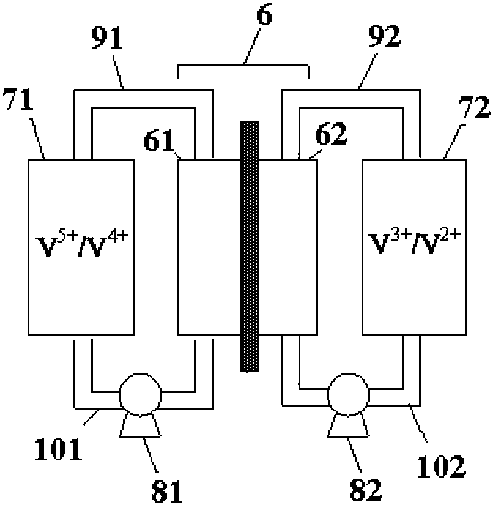 Porous electrode, liquid flow battery with same, battery stack and battery system