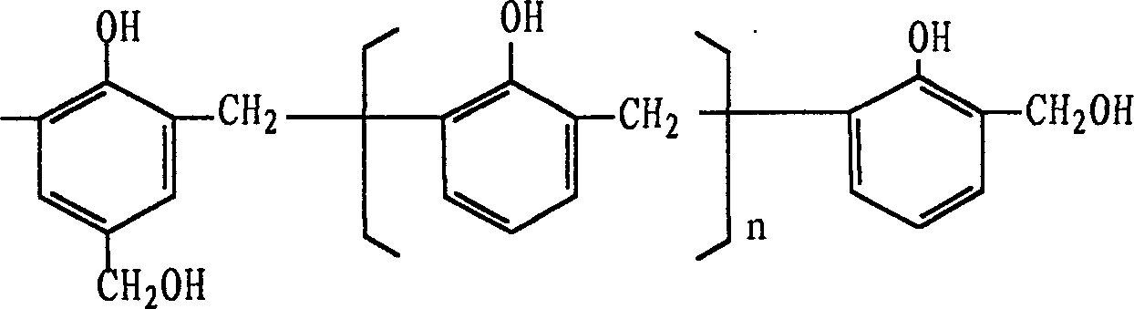 Production method of phenol formaldehyde resin used for normal temperature continuous casting and foaming and resin made by said method