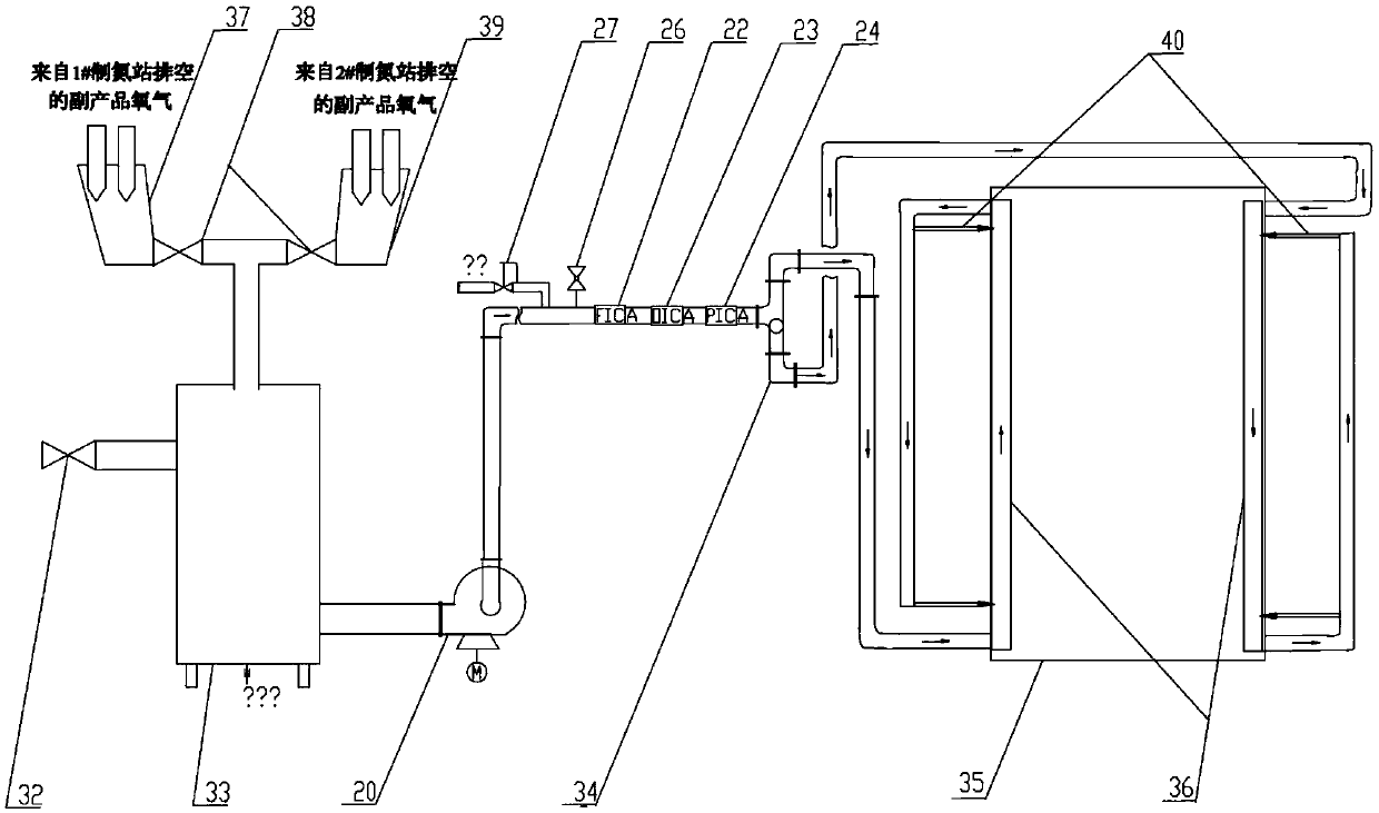 Novel comprehensive energy conservation, emission reduction, production increase and efficiency enhancement type local oxygenation combustion supporting system for fuel furnace kiln