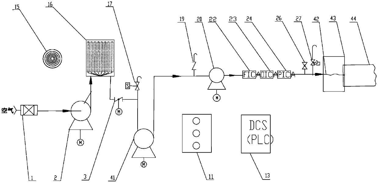 Novel comprehensive energy conservation, emission reduction, production increase and efficiency enhancement type local oxygenation combustion supporting system for fuel furnace kiln