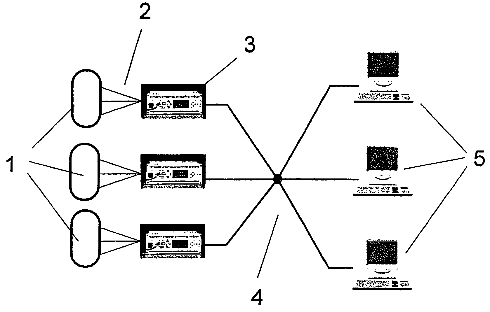 Condition monitoring in technical processes