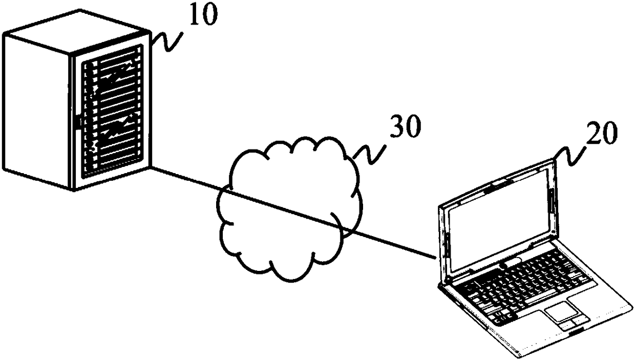 Method for managing transactional financial data and computer-readable recording medium